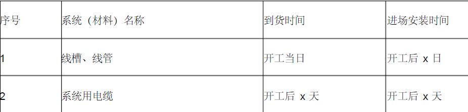 進場計劃表.jpg